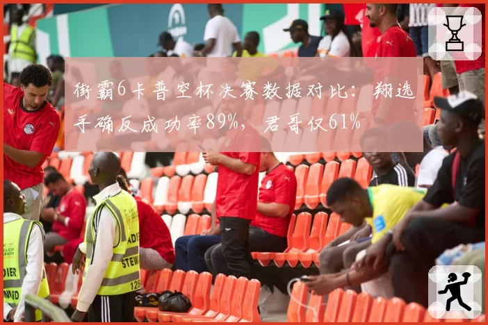 街霸6卡普空杯决赛数据对比:翔选手确反成功率89%,君哥仅61%